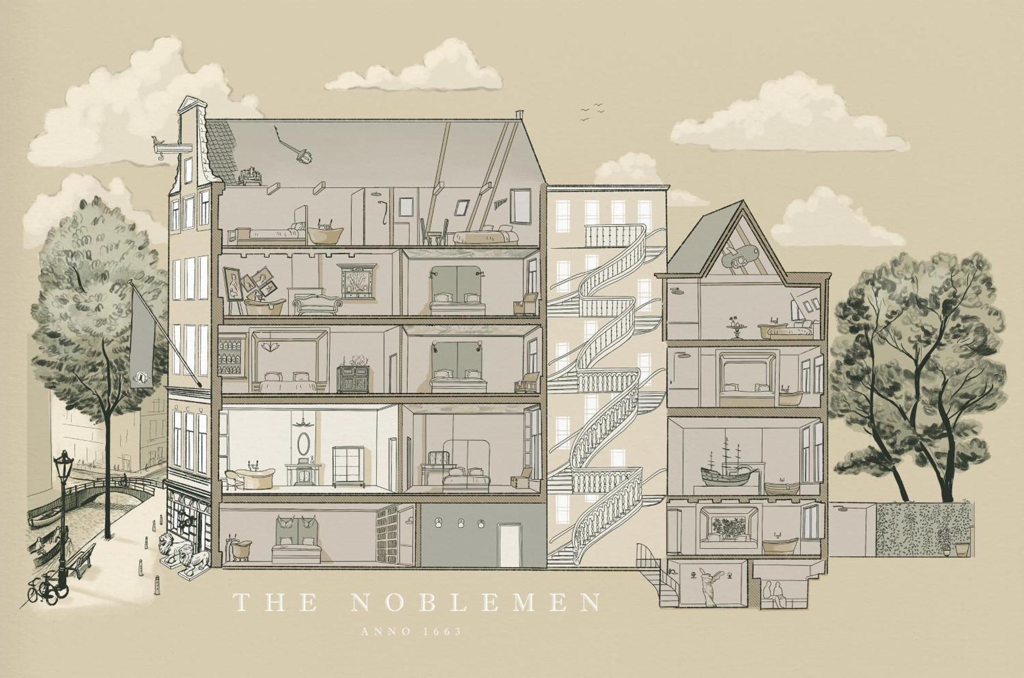Boutique The Noblemen 3* Ámsterdam