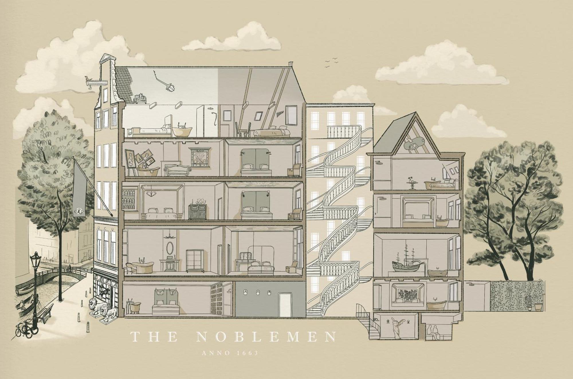 Boutique The Noblemen Ámsterdam