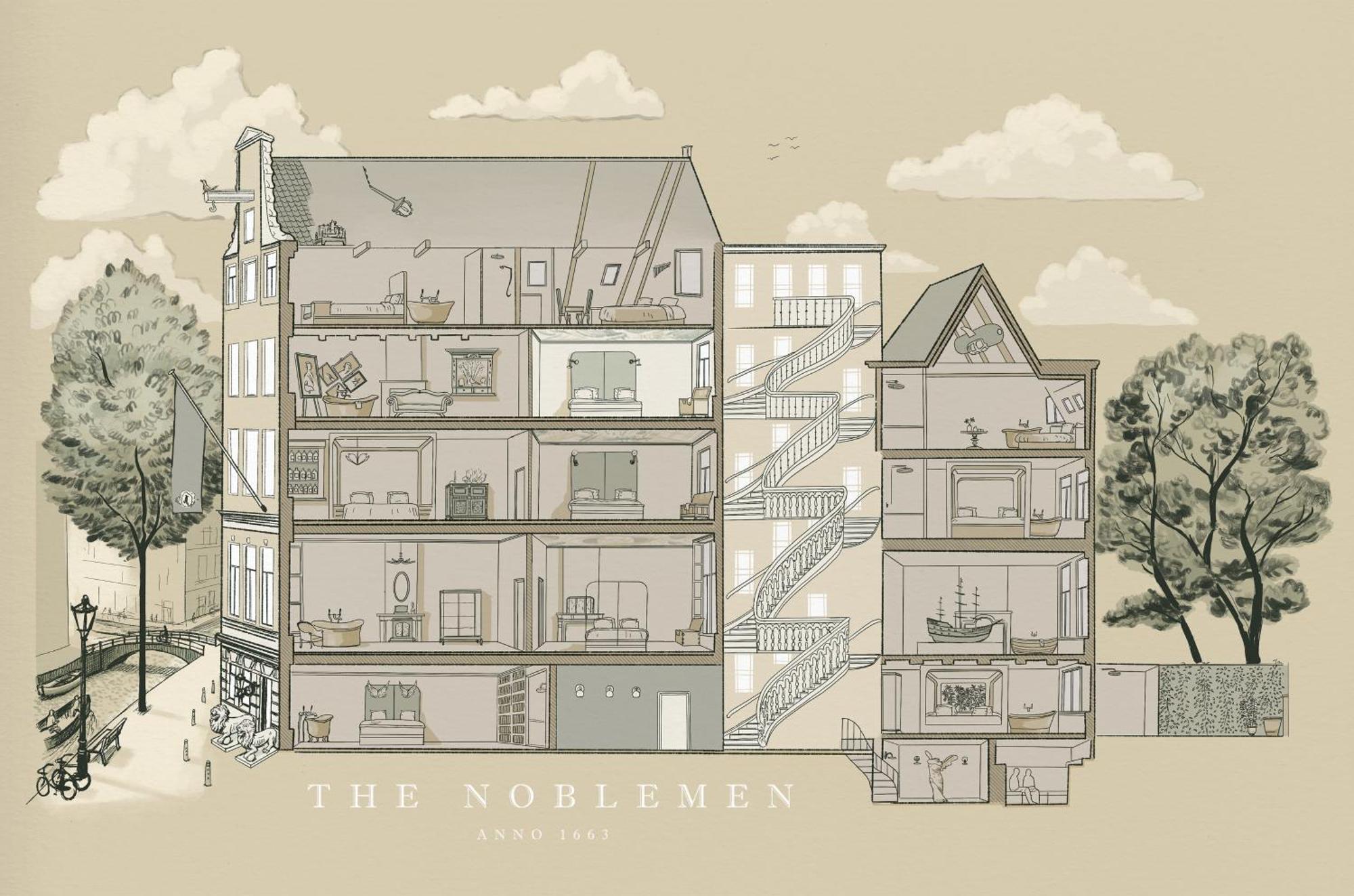 Boutique The Noblemen Hotel Ámsterdam